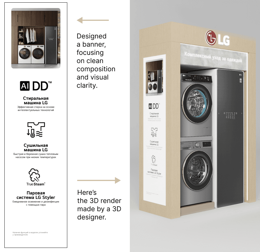 LG electronics — l0