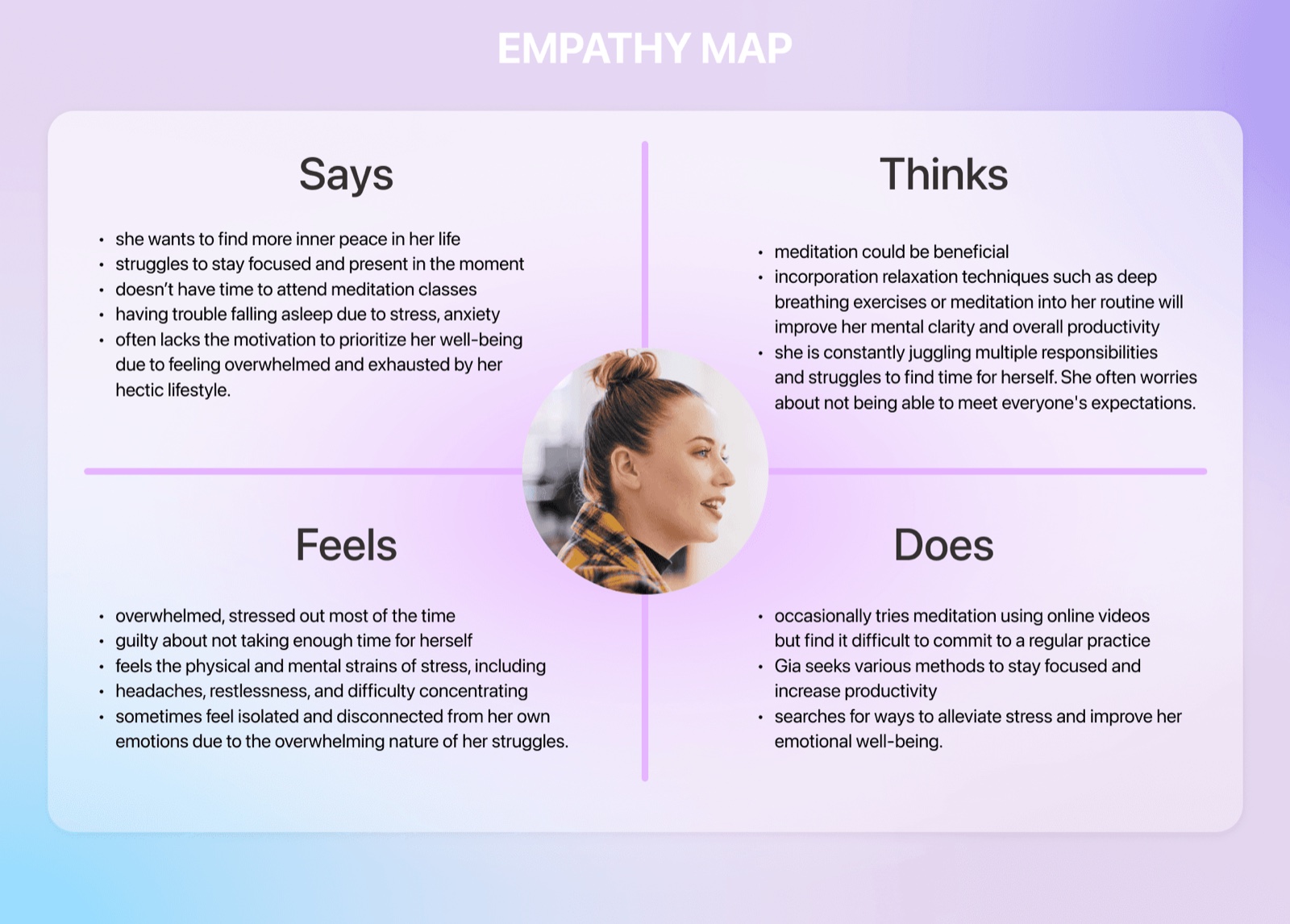 UX/UI: Meditation App — a1
