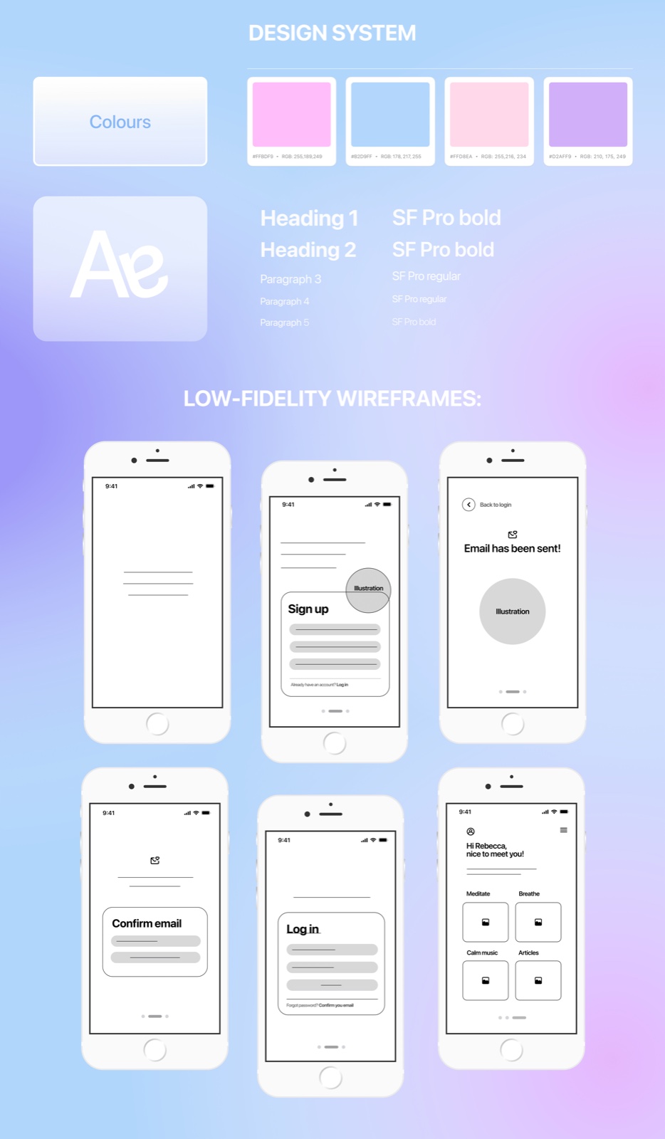 UX/UI: Meditation App — b4